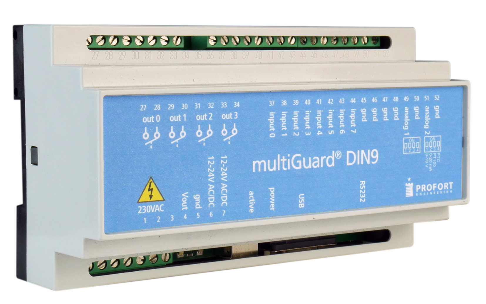 Download the quick-manual for multiGuard® DIN9